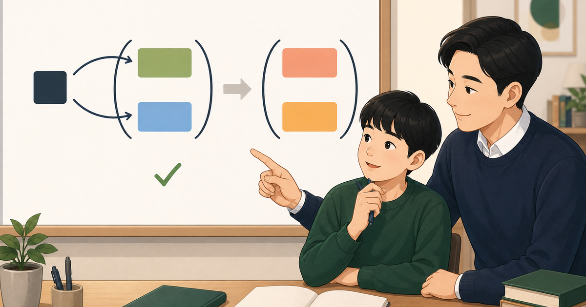 -(x-4)를 -1×(x-4)로 바꾸어 각 항에 곱하는 예시 카드